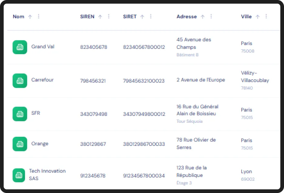 Watt Management System - Dashboard
